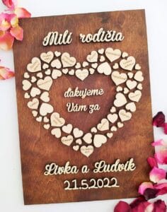 Výrobky od predajcu